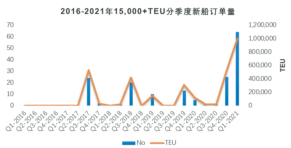 怎么进入国际物流行业 25caa4da020543f0b6e7557e99137a92.png