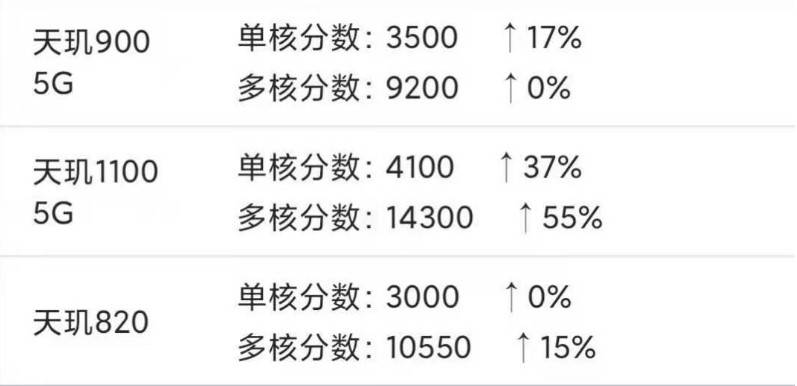 2023年618大促活动时间表:你不可错过的购物狂欢季!