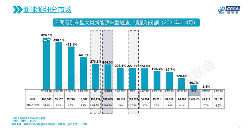 2021年平果市3月份GDP_平果市2021年春季学期持证校外托管机构全名单 共136家(2)