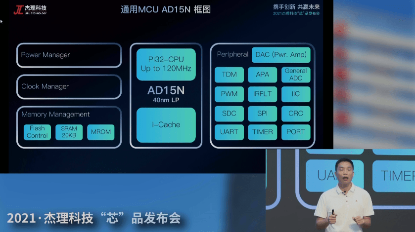 框图|2021杰理科技“芯”品线上发布会，推出AC700N系列蓝牙音频SoC