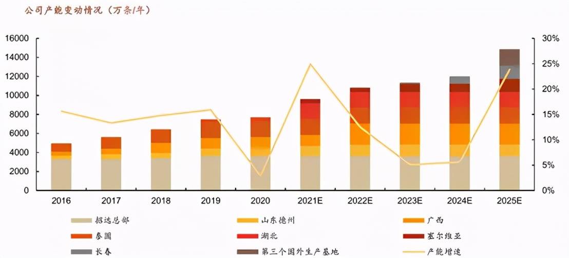 谈谈应该如何正确看待gdp_如何正确看待和应用GDP