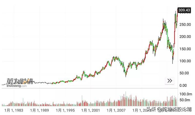綦江不算万盛的GDP_廉江到重庆的火车到到不到綦江停车去万盛(2)