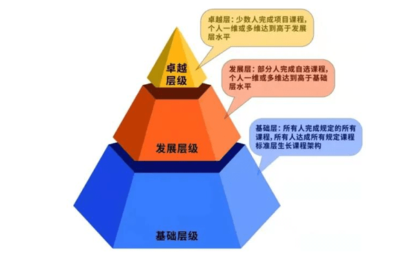 d817136e6e904e4780d25360635f050f.png