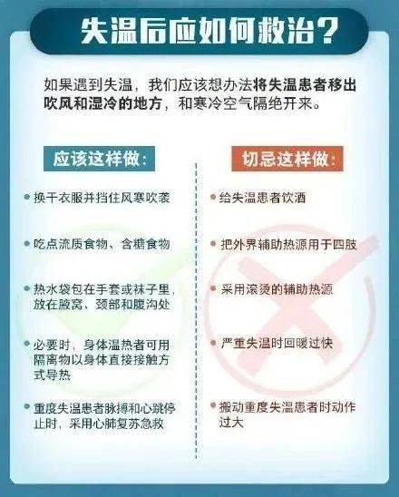 从失温看温度和健康的关系