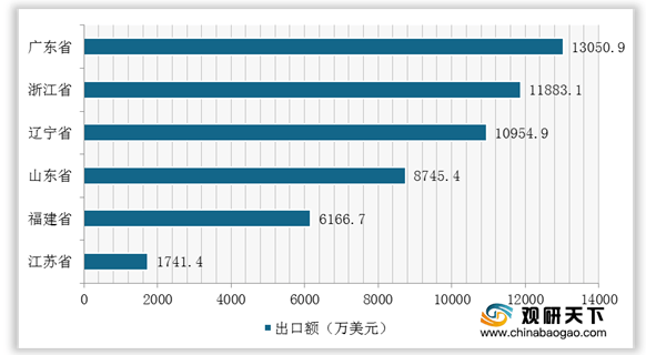 单位gdp产值是啥意思_GDP的单位中PPP美元是什么意思(3)