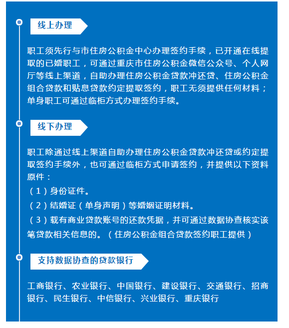 重庆人民的福音 公积金可直接还房贷,附操作方法
