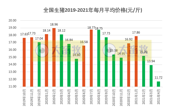 宜昌2021年gdp公布了吧_湖北省各地GDP统计公报公开,武汉总量第一,咸宁增长最快