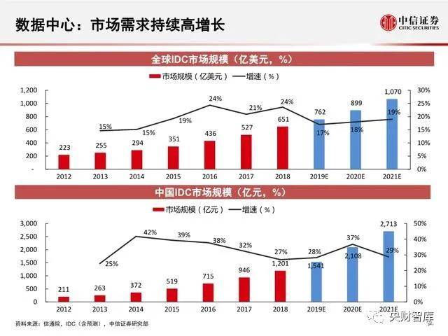数据中断的全球连锁反应「英国央行的审慎观察与隐忧」