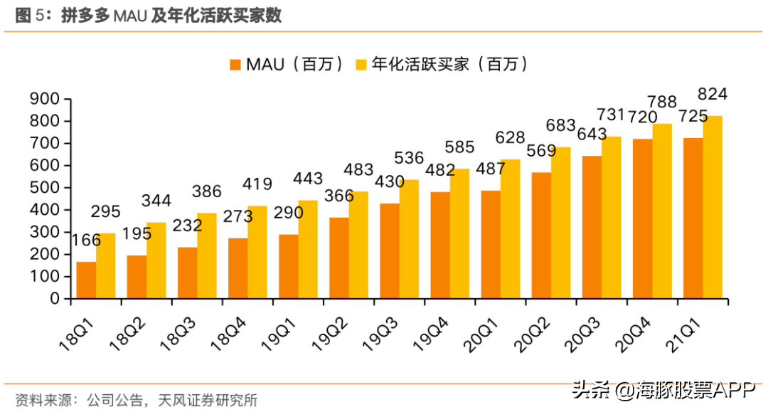 一亿的投资一年能产生多少gdp_3月黄金10个神奇瞬间 GDP大好,空头暴赚 1100 手(2)