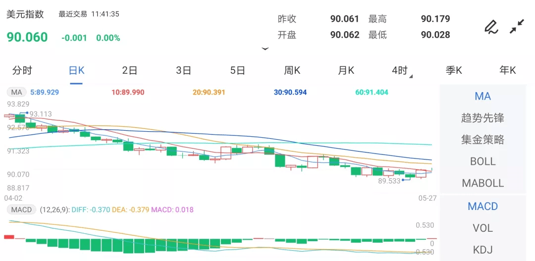 1900年美国gdp_20年前,台湾GDP为2750亿美元,占中国大陆GDP的26 ,现在呢(3)