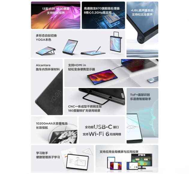 平板|电脑当屏幕使用的YOGA Pad Pro