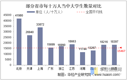 四川城市人口_城市丨四川第二人口大市 发展为何慢下来了