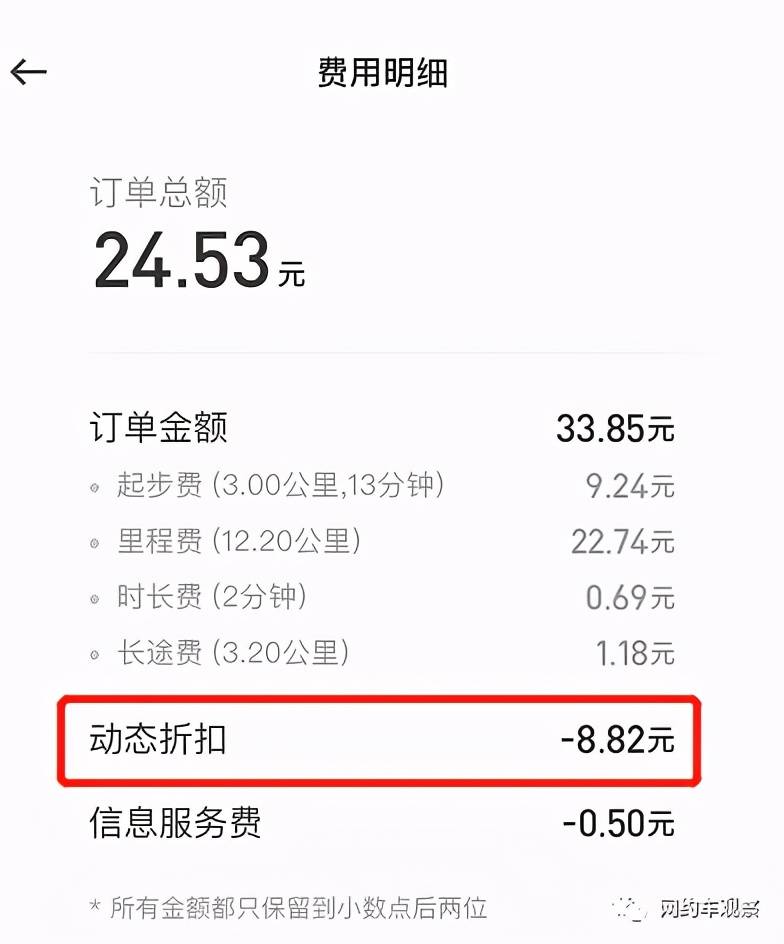 曹操出行動態折扣等於變相提高抽成乘客優惠需要司機買單