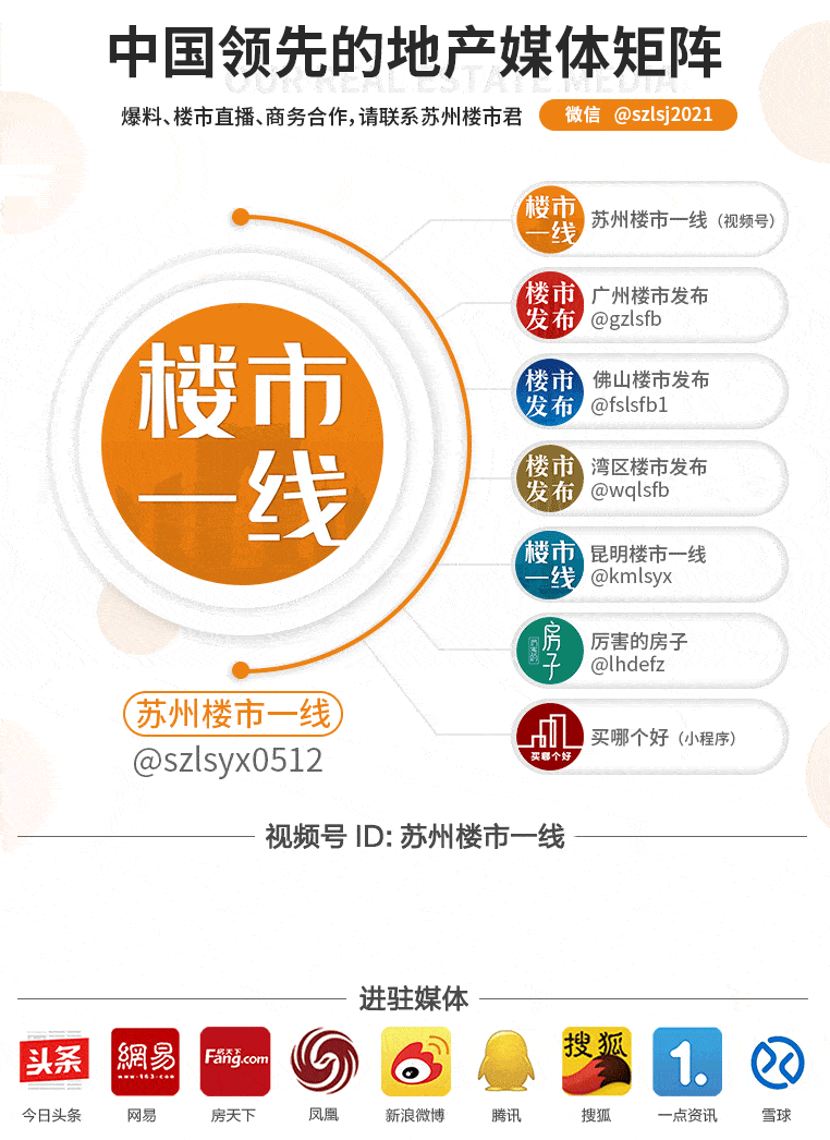 人口数据公布：别再说苏州全靠小弟了！四大县市10年仅增91万！