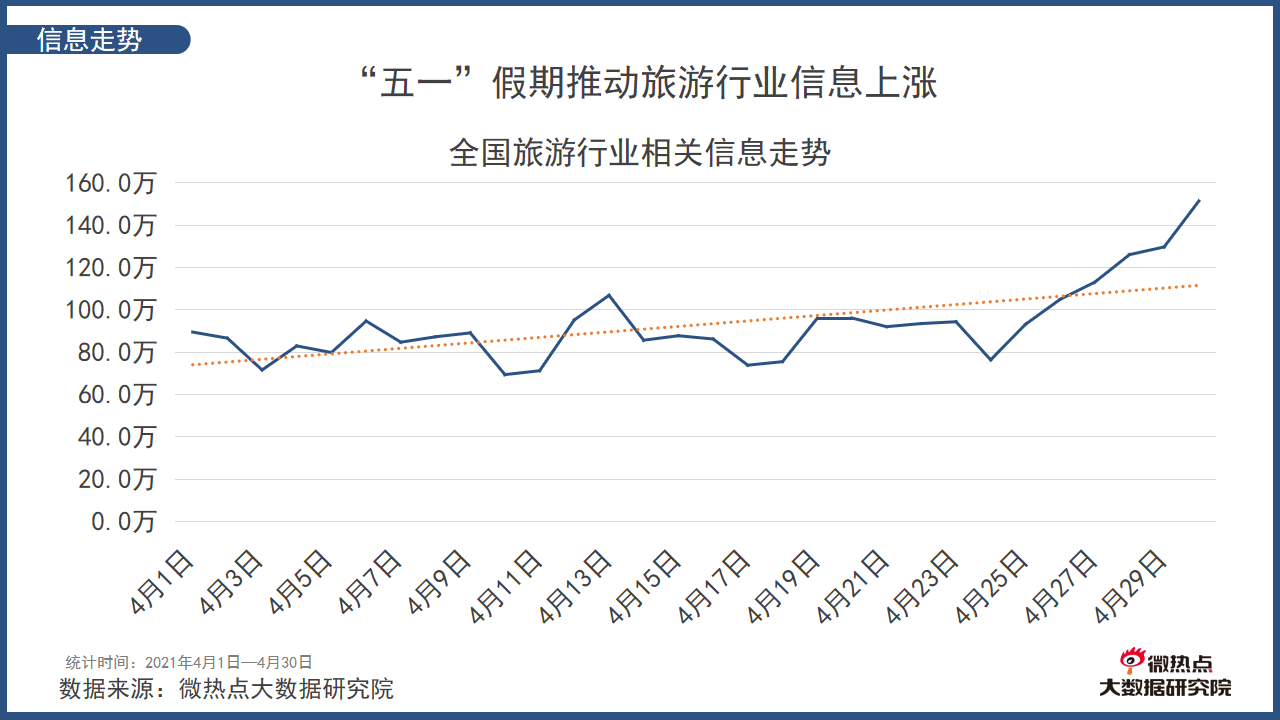 杭州gdp分析实验报告_2017年杭州经济运行情况分析 GDP总量突破1.2万亿 依旧不敌武汉 附图表(3)