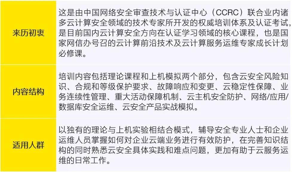 应用|“云”上安全,保驾护航(上)——带你全面了解云服务安全专家认证