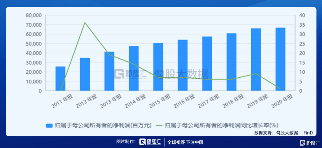 福州兴业银行gdp_兴业银行金融消费者权益保护恳谈会在榕举行