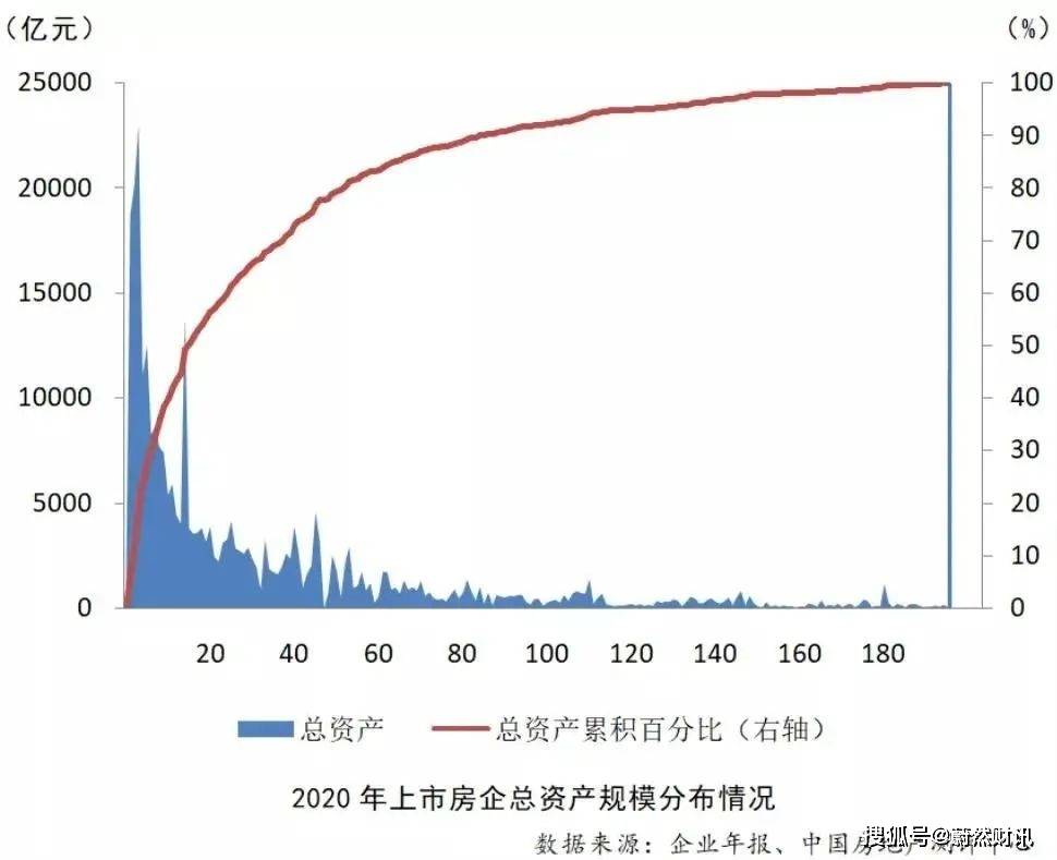 城市商业魅力排行上海第一；人民币升值是为抵御通胀？