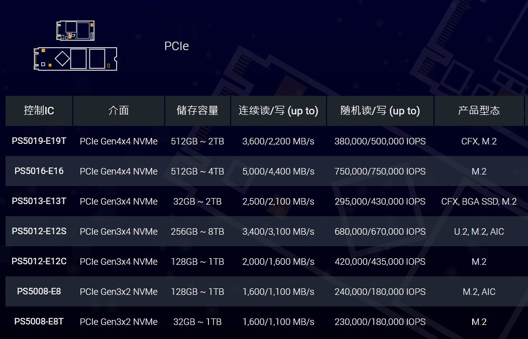 63ac1f9a0e354acc985ca22923b68573.png