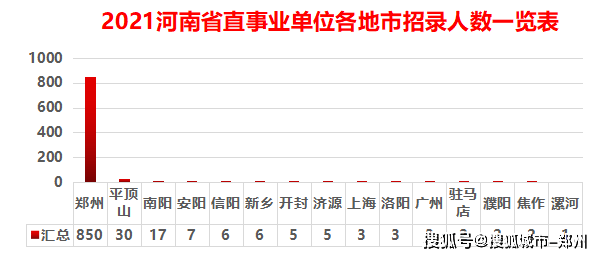 2021年江西省樟树gdp_江西上半年GDP5403.6亿元(2)