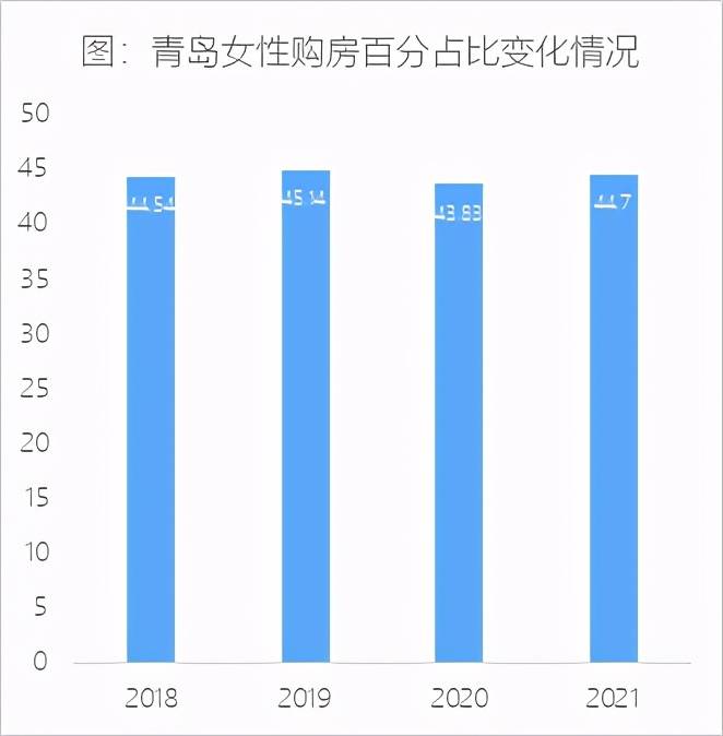 2021全国城市人口排名_中国城市人才吸引力排名 2021