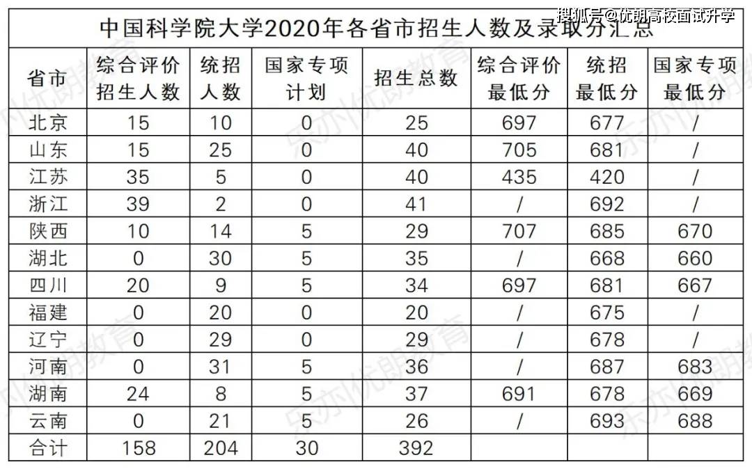 台湾多少人口2021_2021中国人口大迁移报告 从城市化到大都市圈化(2)