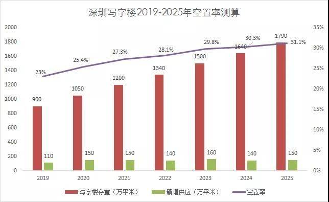 马云资产能超越新加坡gdp吗_马化腾不搞游戏,每天少赚几个亿,财富能超过马云吗