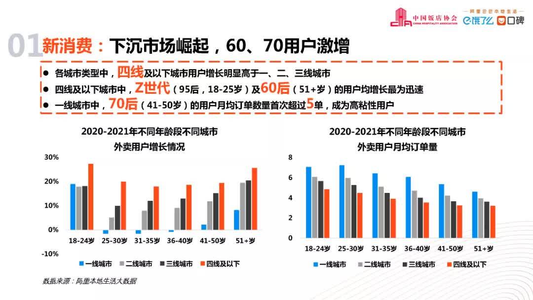 丹北镇2021年gdp_西安,登榜多项全国前十(2)