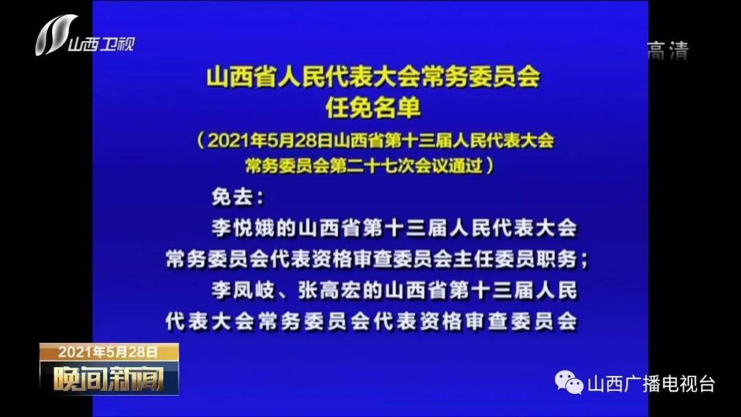 山西人大代表2021图片