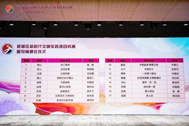 表演教师招聘_面试小白 升值技 小学音乐 二期 2018年下资格证(3)