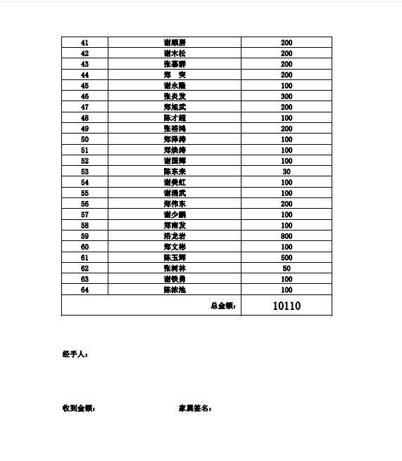 普宁人口多少2021_国内人口破200万的县,30年时间人口翻一倍,当地人经商头脑极