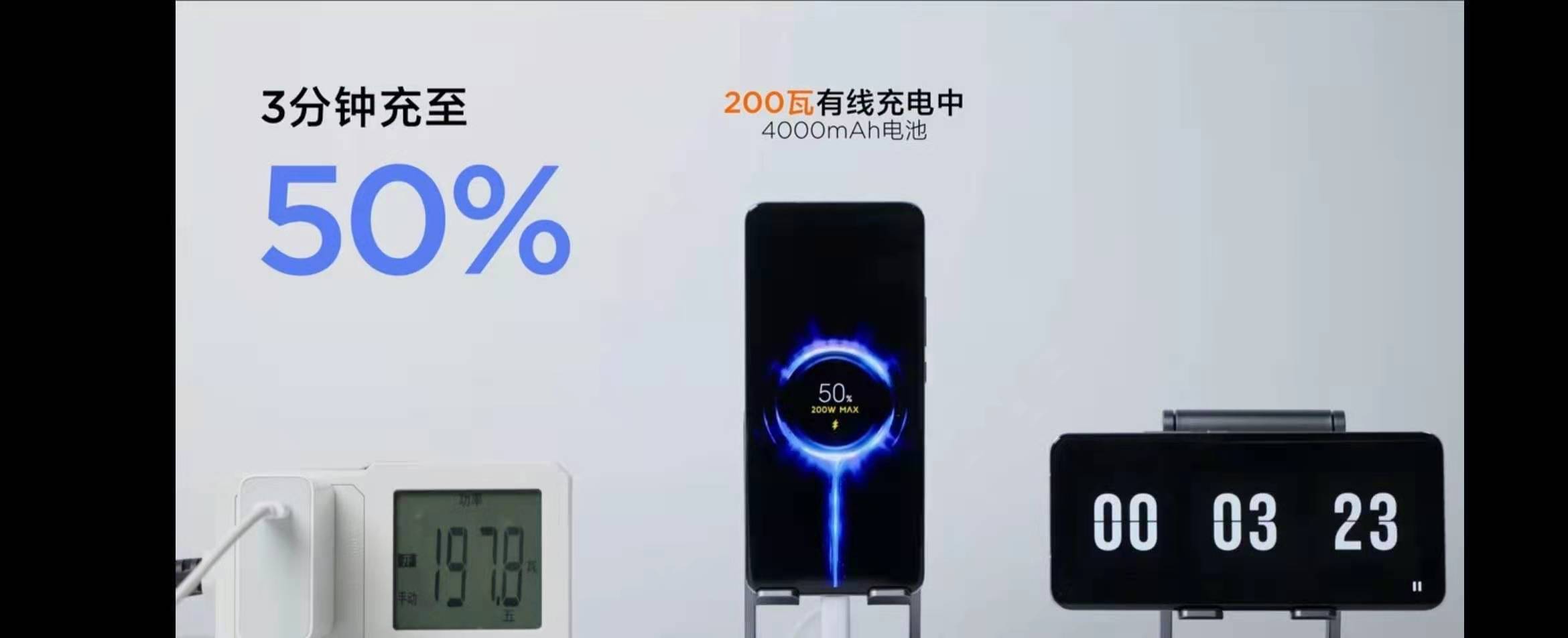 原创小米200w快充来了!打破两项充电记录,首次让充电进入十分钟时代