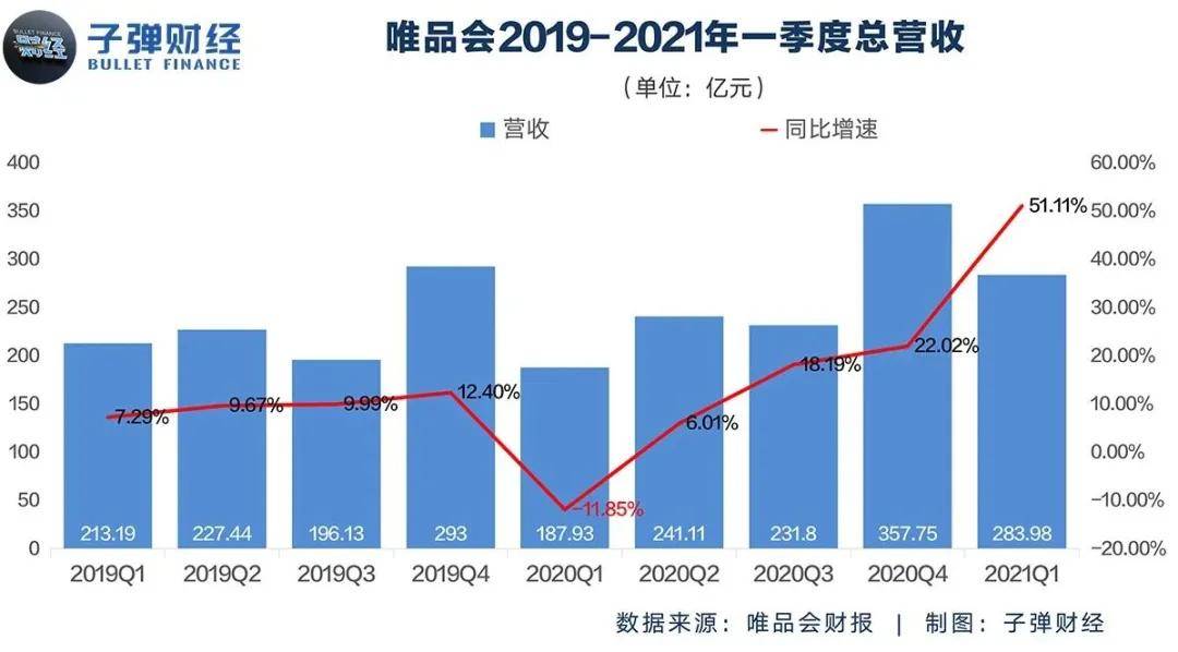 2020年中国经济社会发展不设GDP增速_中华人民共和国2020年国民经济和社会发展统计公报(3)