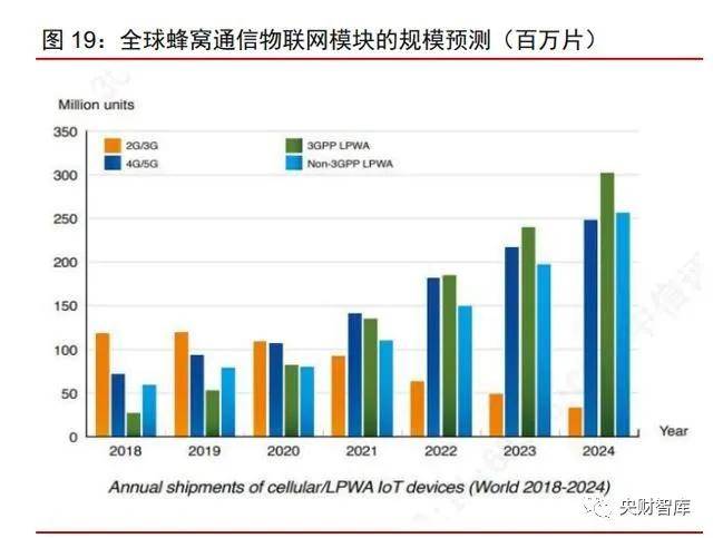 赛马产业gdp的测算方法_从就业角度看 为什么要保GDP增速处于适当水平