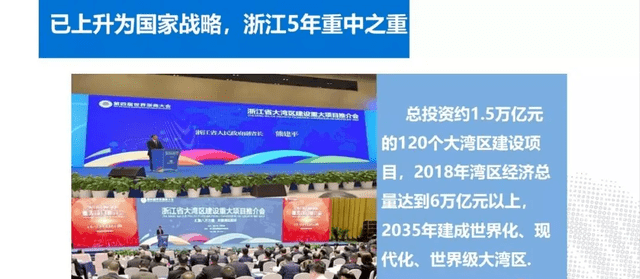 2021年宁波人均gdp_宁波2021年(3)