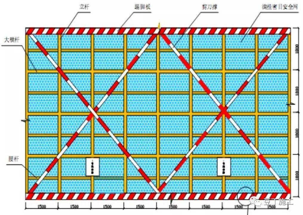 里程碑怎么搭_里程碑怎么画简笔画(3)