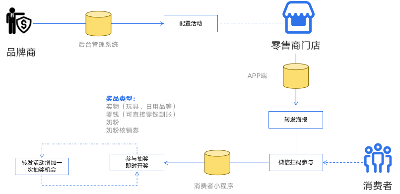 帕格尼尼24首随想曲谱