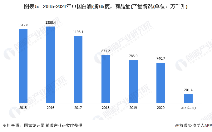 鹿邑县gdp2021年产业结构_2019年河南省158县市区GDP和21功能区GDP排行榜 最终版本