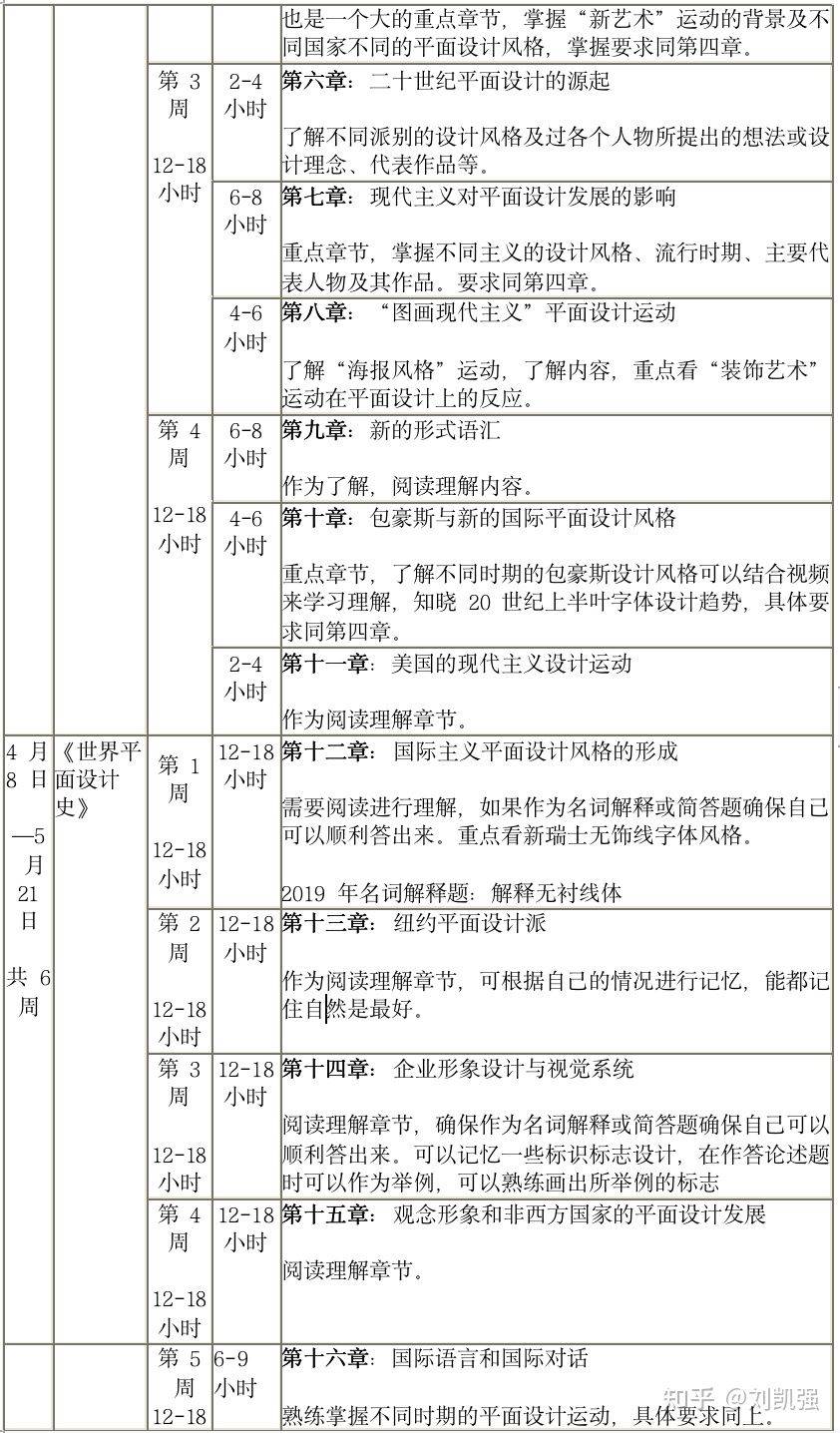 视觉传达考研学校排名_视觉传达考研优秀作品(3)