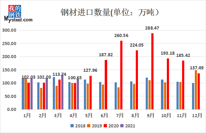 环世界怎么增加人口_环世界怎么增加人口 环世界rimworld人口增加方法(3)