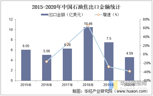 我国人口调控的主要原则_张洪泉 法定婚龄降至18岁 生孩子的难道就会多吗(3)