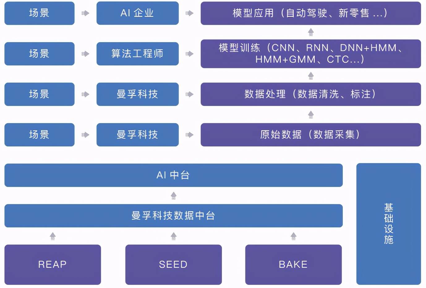 博什么组成语_两个圆能组成什么图案(3)