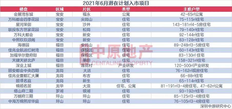 大都会人口多少_安徽七普各市人口多少