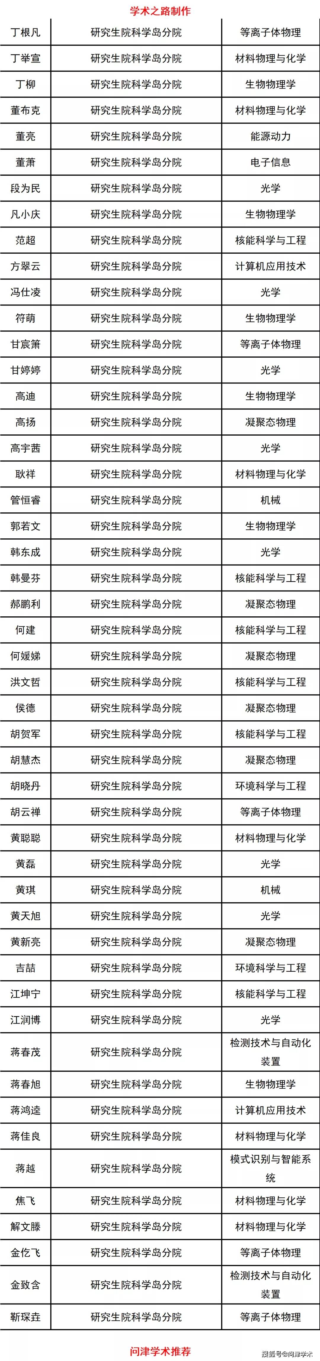 湖南百利工程科技股份有限公司_湖南科技大学软件工程怎么样_武汉科技工程大学爆奶门事件