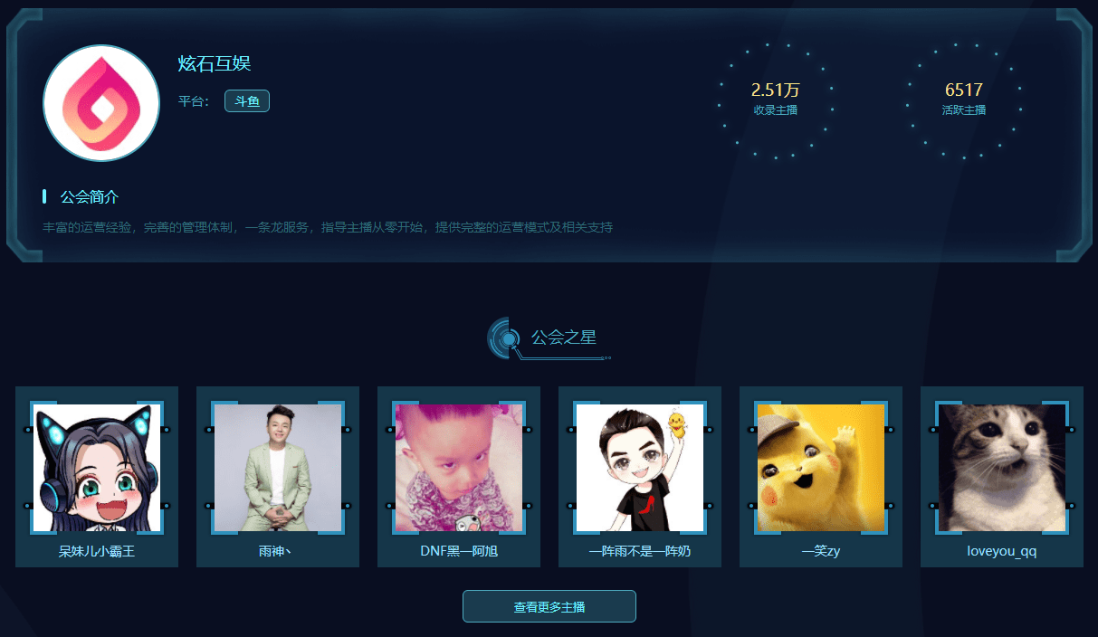 yy娱加951公会主播人均收入高达12万元,炫石互娱入围公会榜前十