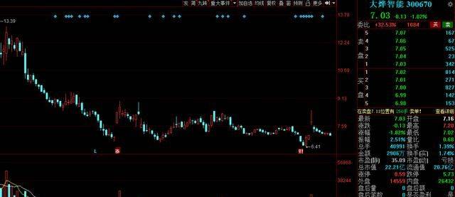 中国芯片股票龙头公司 945549b8d6034ea29cde6c98f28bc0ee.jpeg