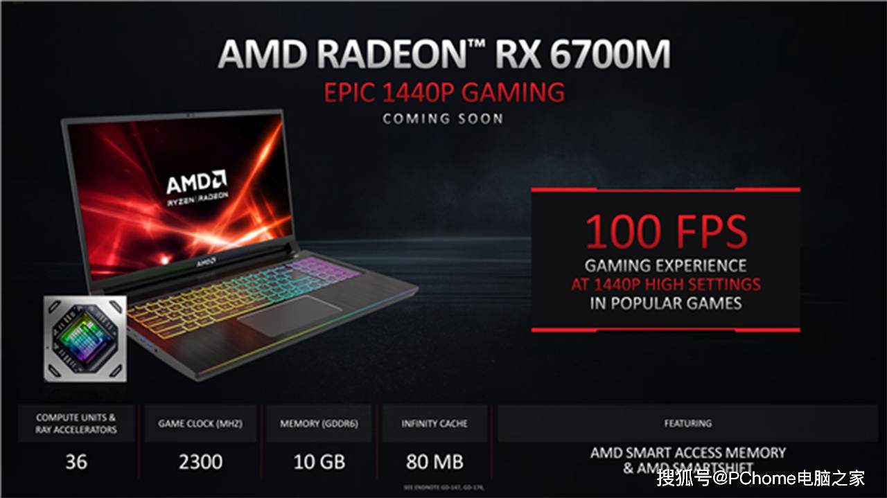 单元|AMD发布RX 6000M移动端显卡 采用7nm制程和RDNA2架构