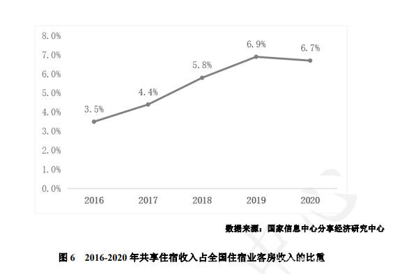 2020中国城市gdp增长速度排名_我国GDP20强城市落定 深圳第三,武汉重返前十,排名第一的是它(3)