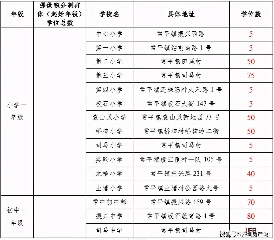 2021如皋各乡镇gdp_如皋排名第16位 2021年GDP百强县排行榜出炉(3)