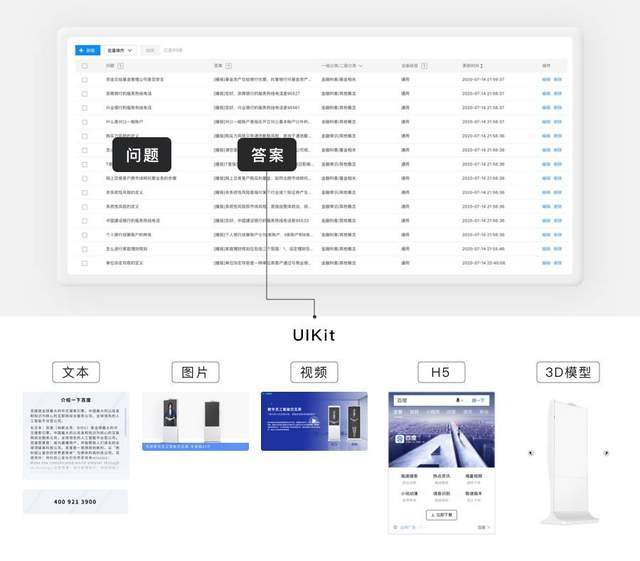 服务|百度智能云数字人智能全身屏斩获2020中国当代好设计奖